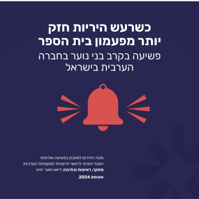 דוח הנוער 2024
