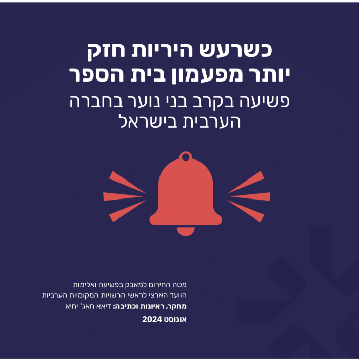 דוח הנוער 2024