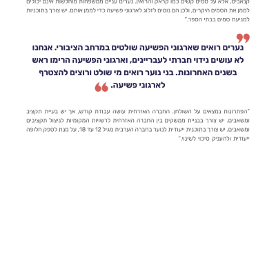 דוח הנוער 2024-19