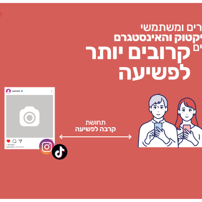 דוח תמונת מצב נתוני פשיעה 2024-14