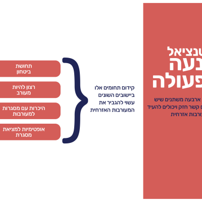 דוח תמונת מצב נתוני פשיעה 2024-21